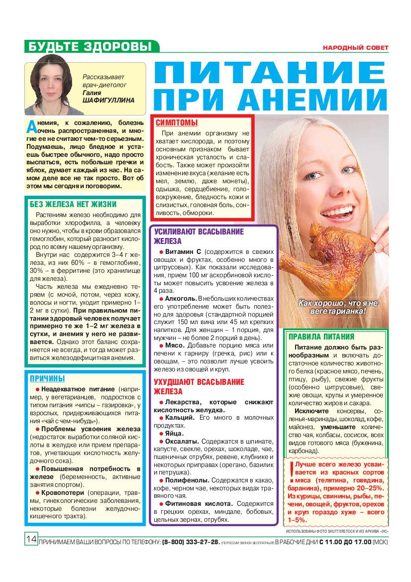 Питание при анемии