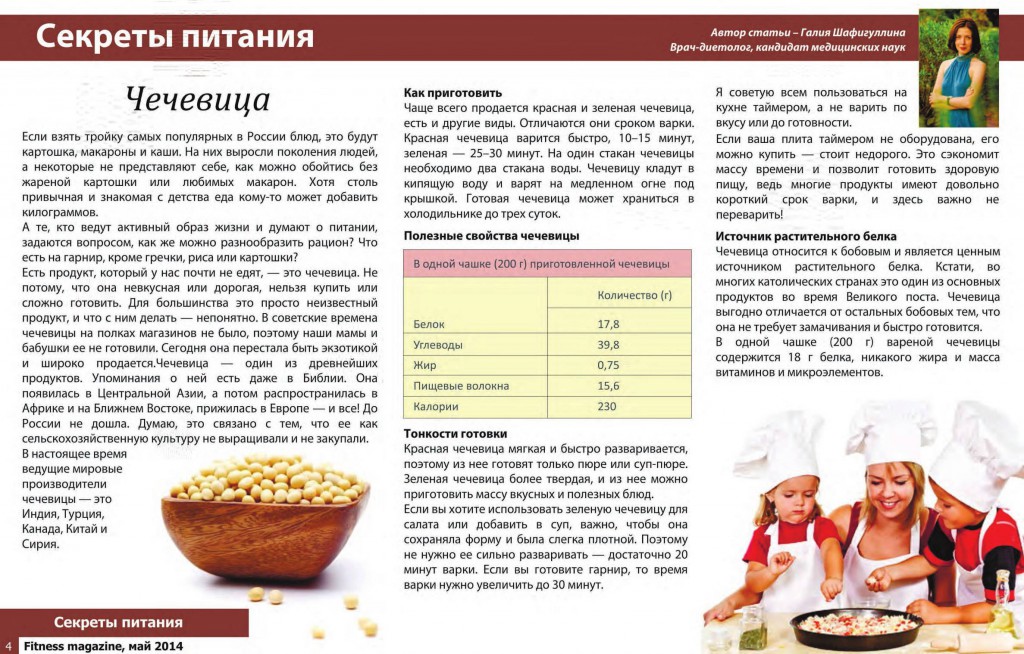 Журнал Фитнесс Магазин №5, 2014 год. Чечевица.